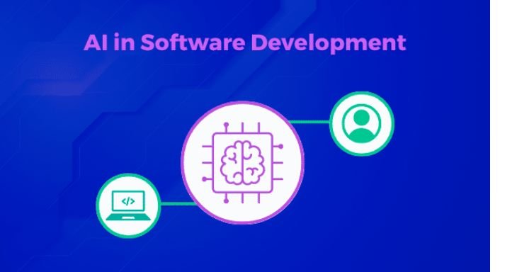 A Guide to Leveraging AI and ML in Software Development for Business